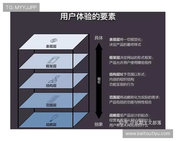 OG体育娱乐平台优势分析:丰富的赛事资源与专业的客户服务保障用户体验