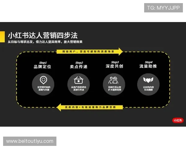 体育赞助中的埋伏营销方式有哪些，如何通过巧妙布局实现品牌价值最大化