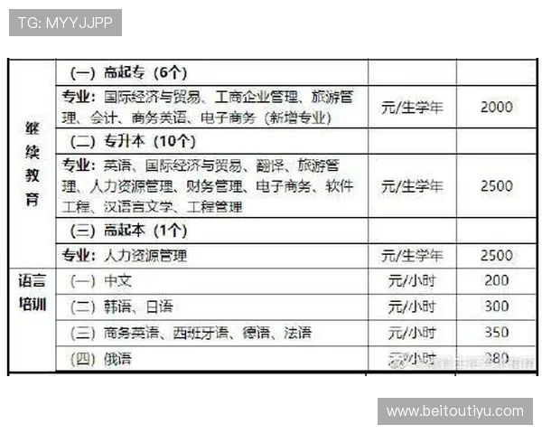 博万体育官网在线登录页面详细指南帮助新用户快速注册登录享受优质体育服务